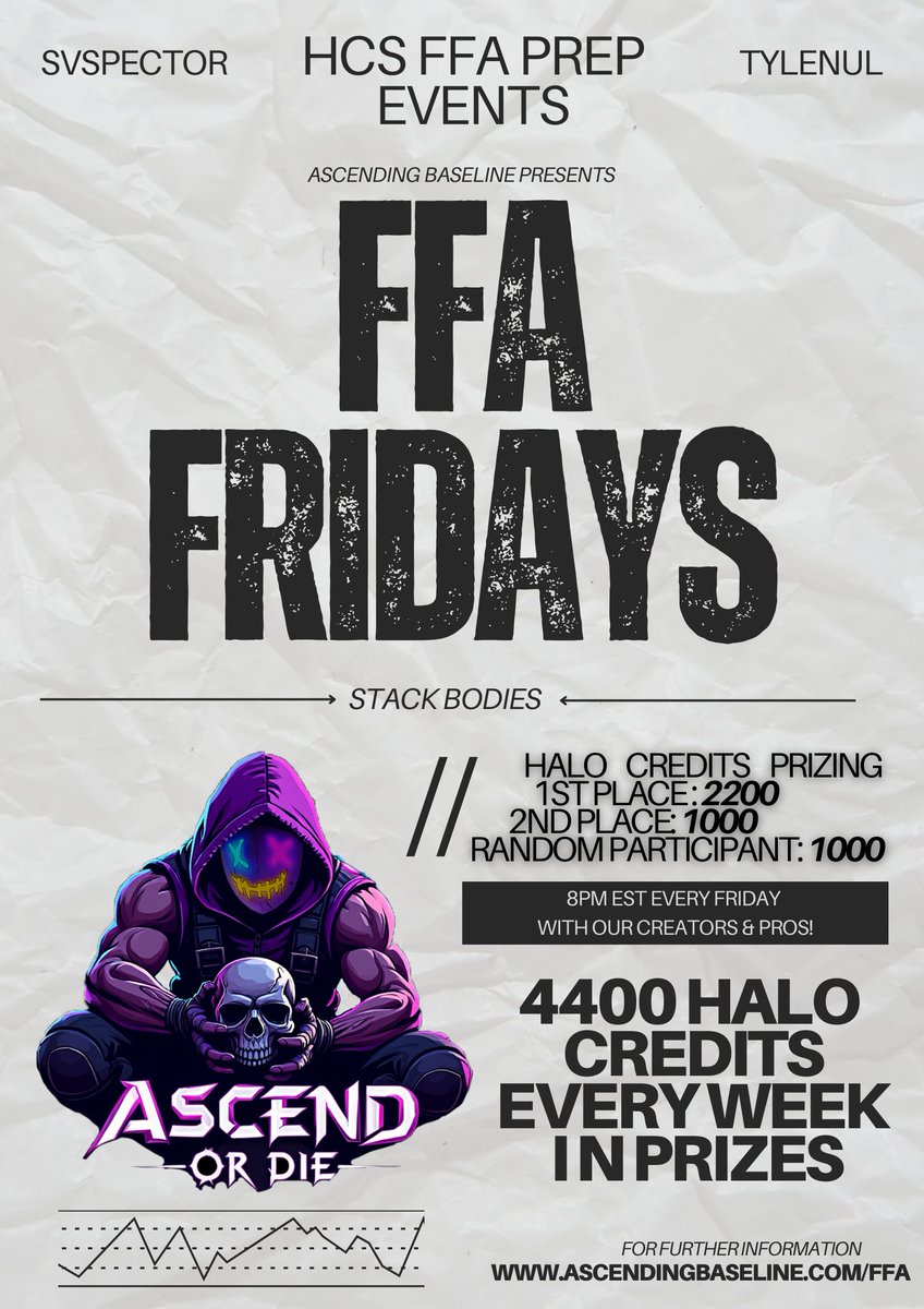 Every Friday 8PM EST (Starting This Friday 2/7/2025)

Mini/Qualifier Free For All Tournaments W/ <a href="/Svspector/">卂乃 | Ayden</a> or <a href="/Tylenul/">Tylenul</a> or both along with other great players.

Top 8 each week Qualify for our big Invitational 350$ FFA Tournament the week before HCS Arlington.

More Details/Sign