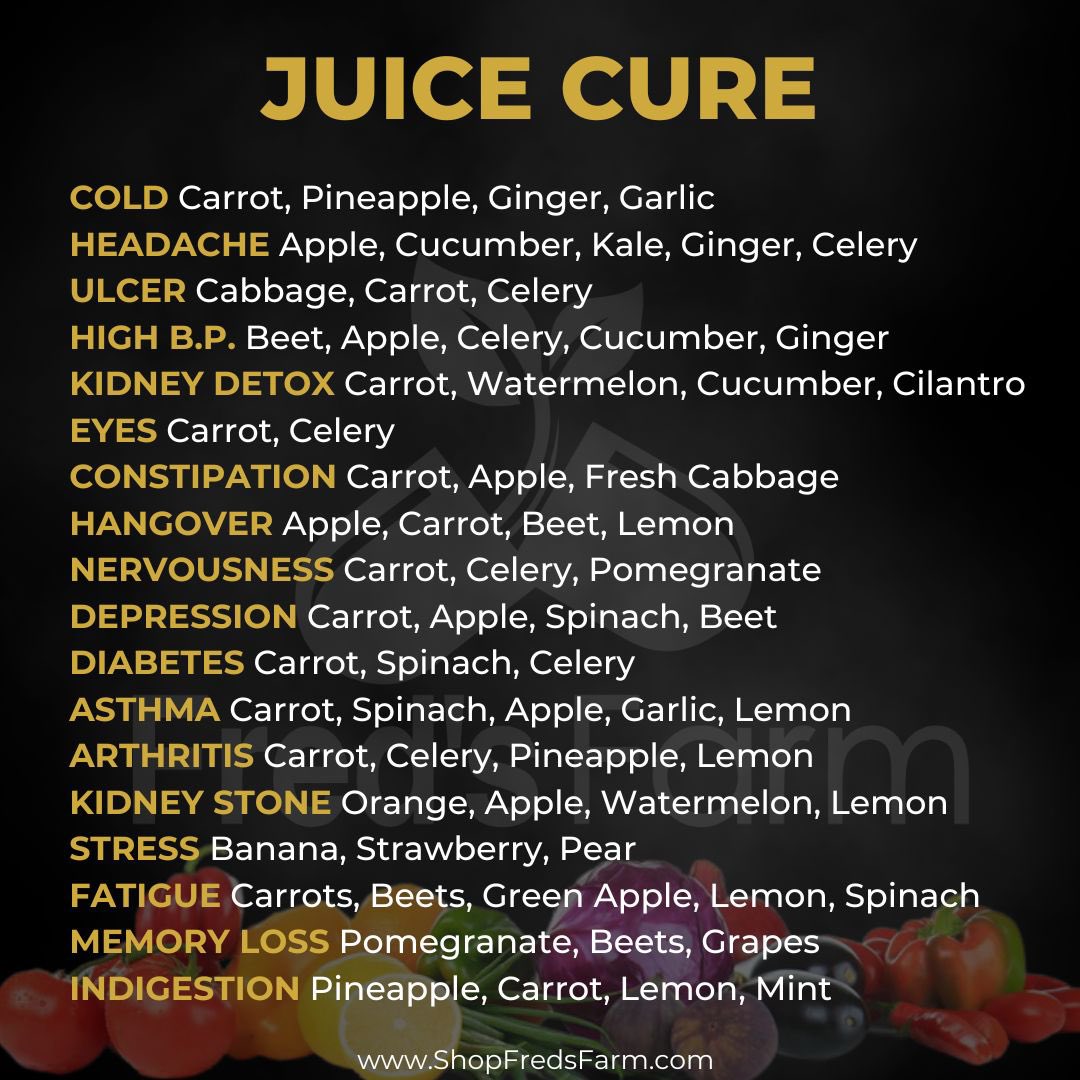 Fred’s Farm | Herbal Wellness 🌿 tweet media