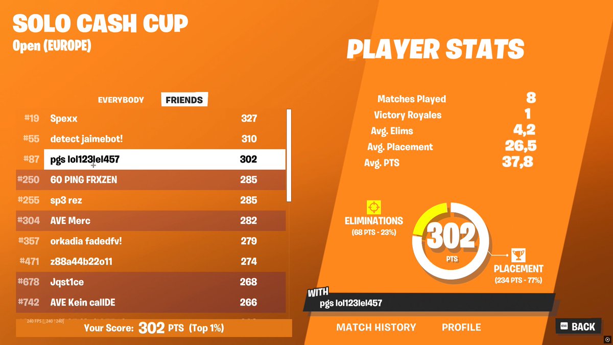qualed solo cash cup finals 

<a href="/TeamPurgens/">Team Purgens</a>