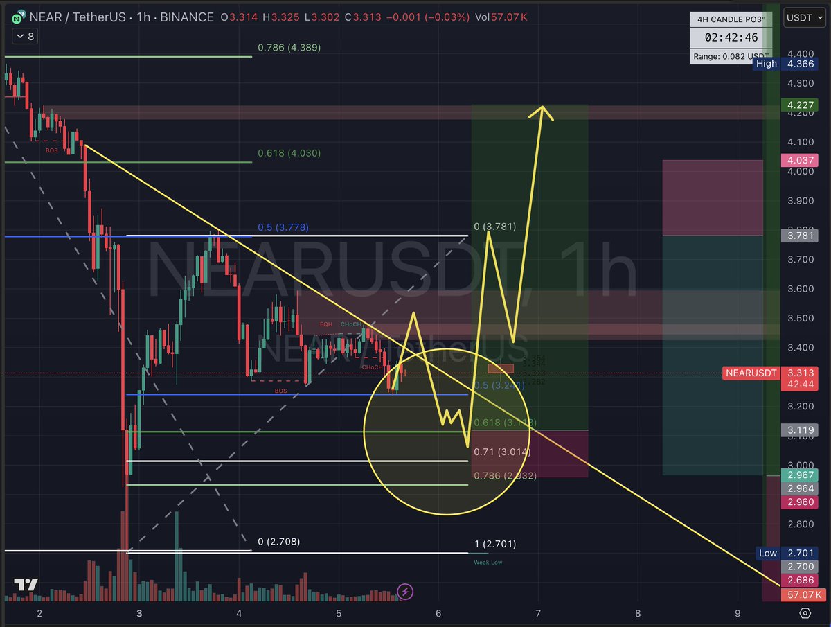 CryptoEnthusiast tweet media