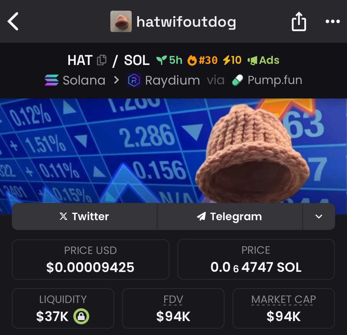 <a href="/Cobratate/">Andrew Tate</a> 4jXVKdUusCWb4DBBVg3WSE7rYQNWzD3tYkg94QZRpump

Hatwifoutdog