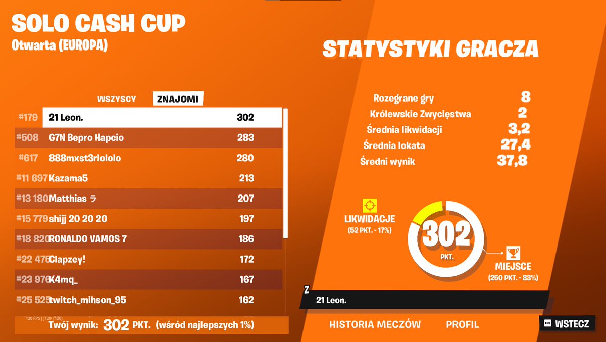 Qualed