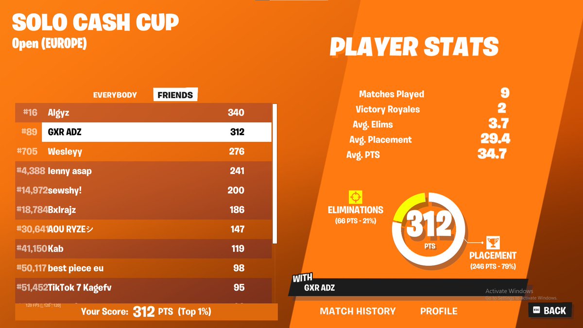 qualed solo cc finals EU 😃