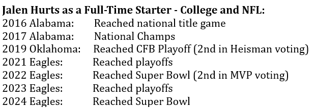 John Fisher tweet media