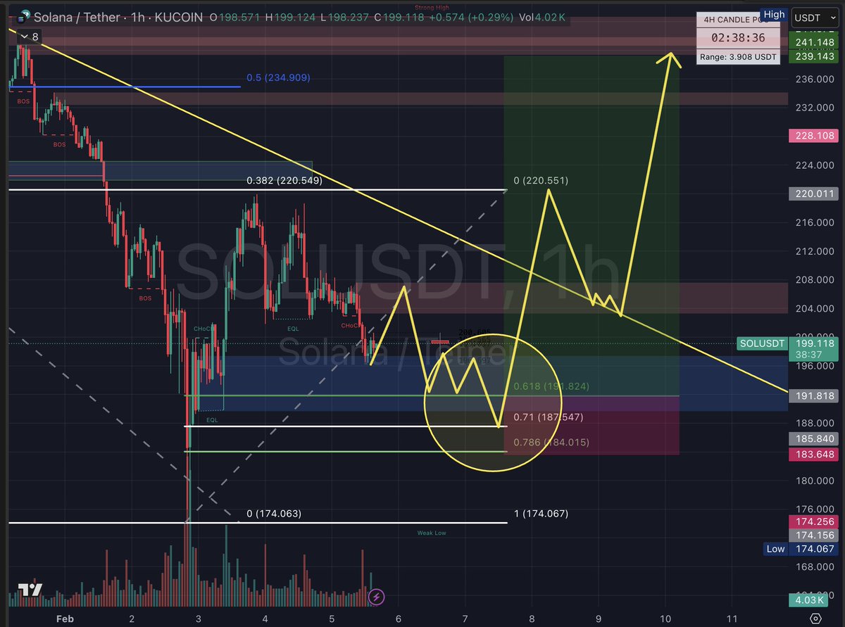 CryptoEnthusiast tweet media