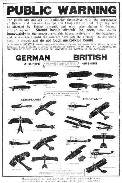 LuminaryAir's tweet photo. At least 60 SS airships were built during WWI and flew a combined 50,000 hrs. Reportedly, they sighted a grand total of 49 U-boats, 27 of which were later engaged by Royal Navy forces. Are you a fan of aviation history? Keep an eye on Luminary Air Group’s page for more every week https://t.co/54cQM7VcgR