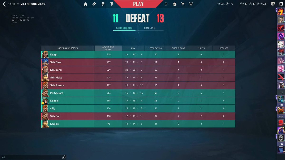 Team Synergize tweet media