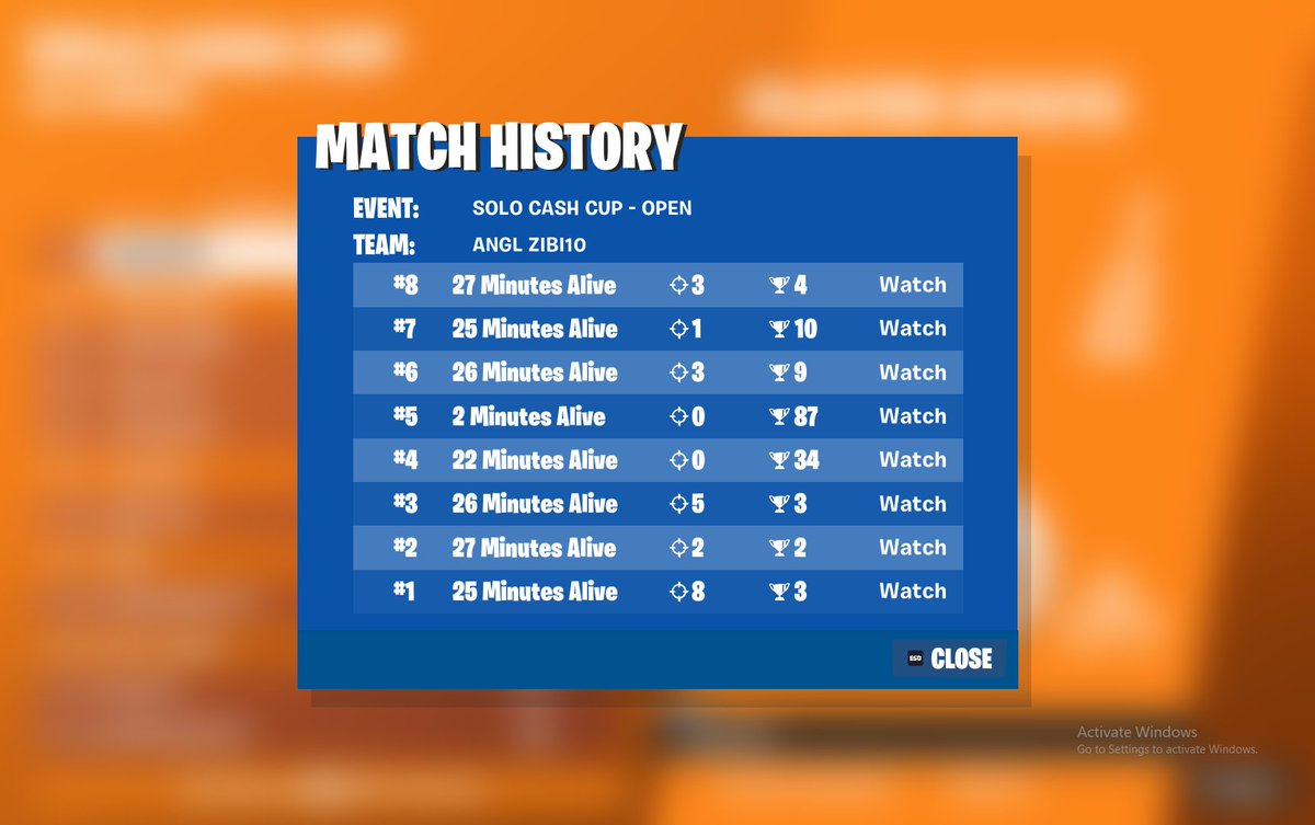 qualed solo cc