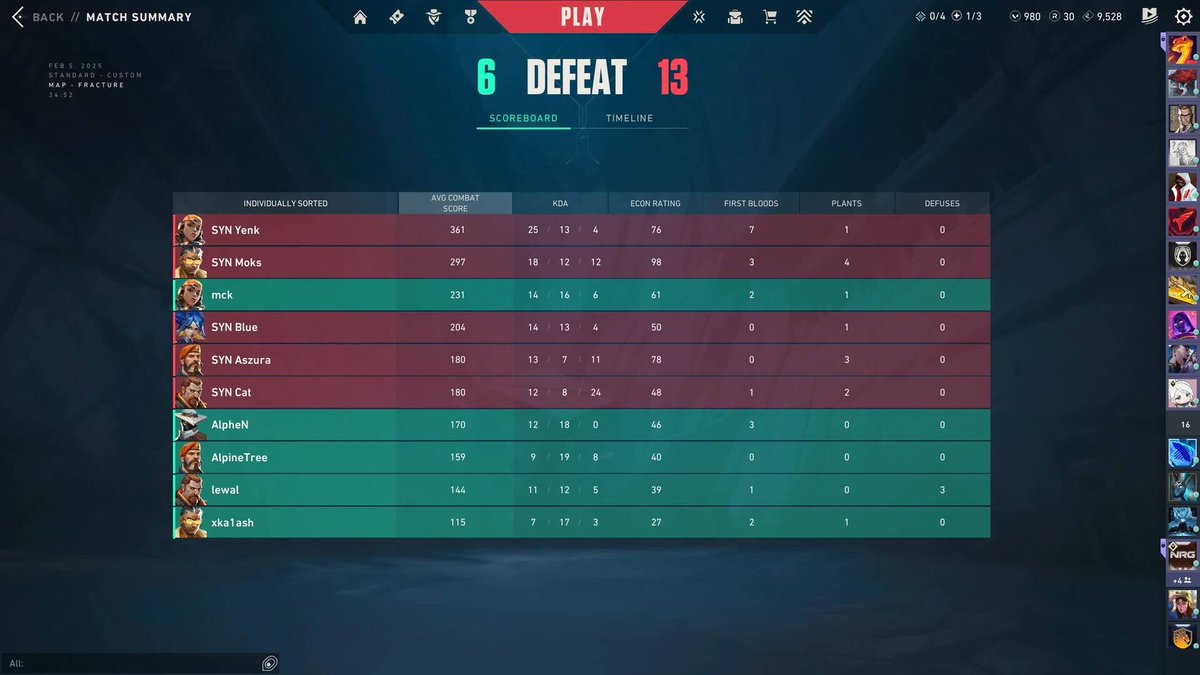 Team Synergize tweet media