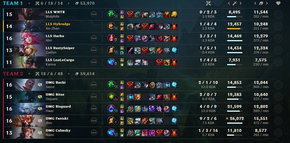 hybradge tweet media