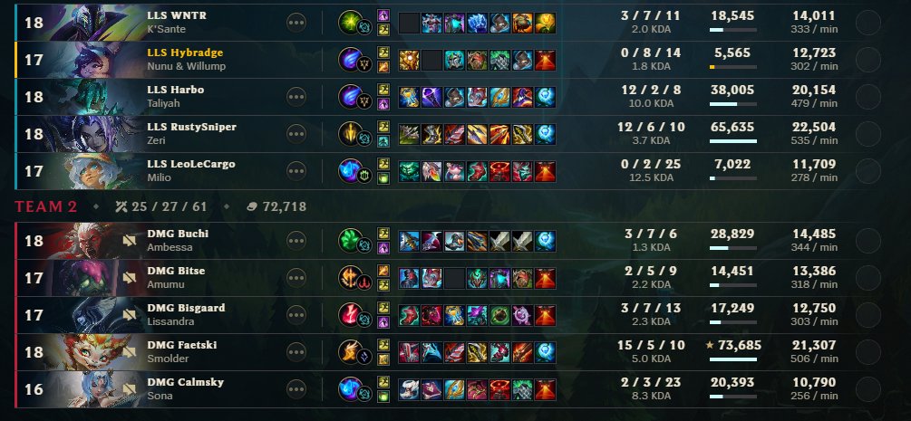 hybradge tweet media