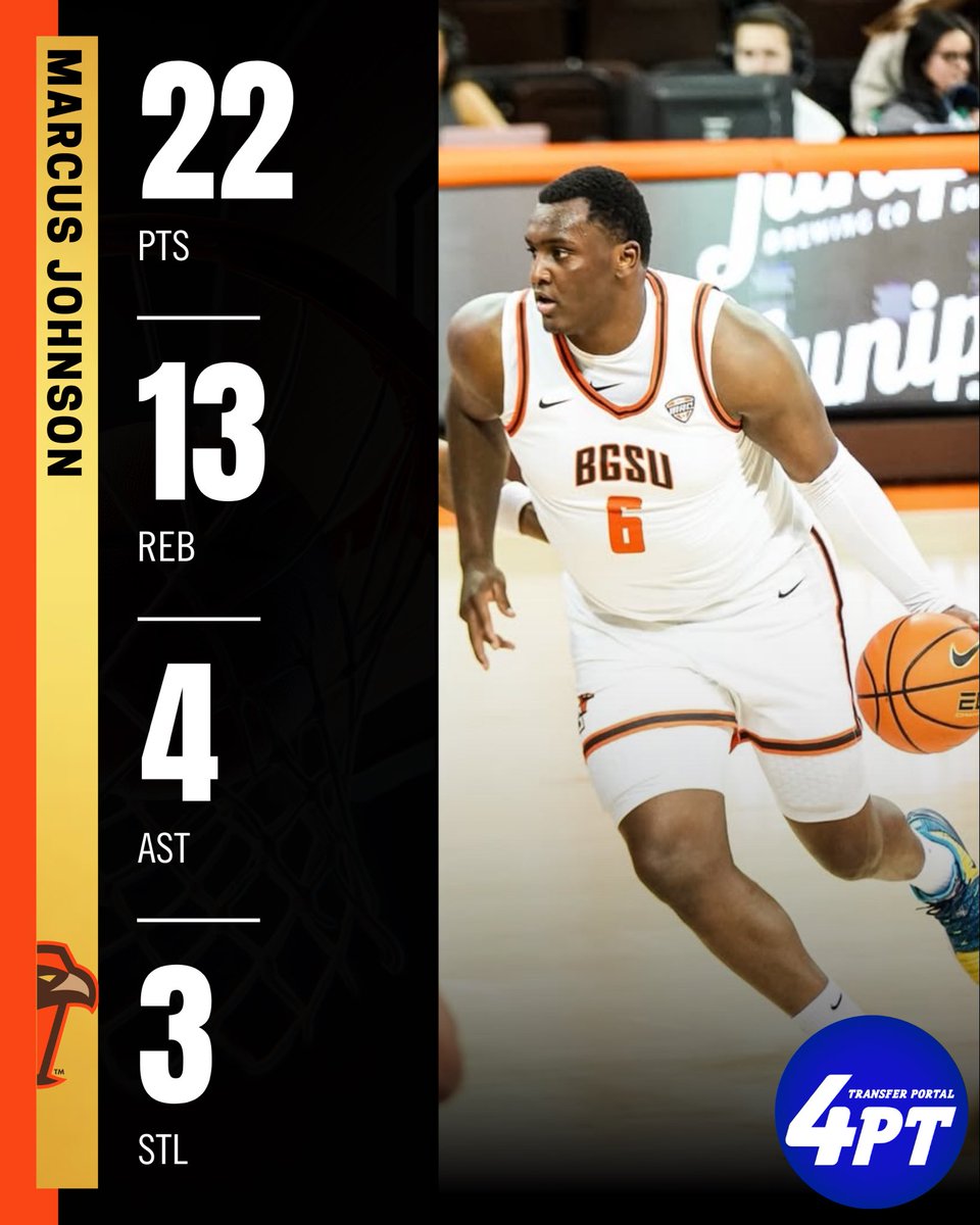 Revocruit Transfer Portal tweet media