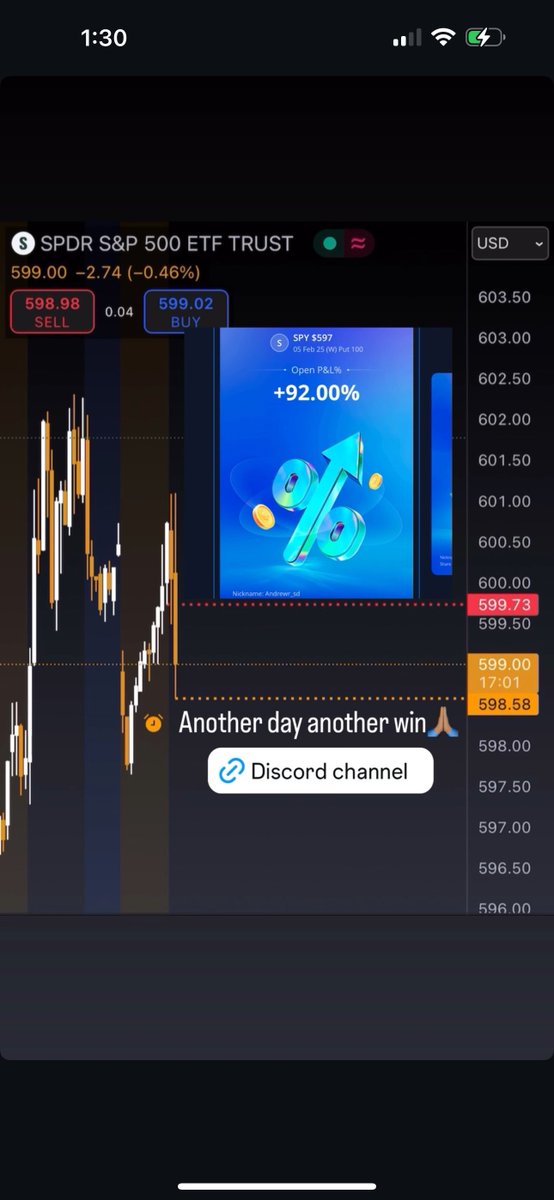 Andrew_Trades_'s tweet photo. $SPY For the win today🤝🏽💰
Discord link in bio🫡 https://t.co/8cvGx2AWvR