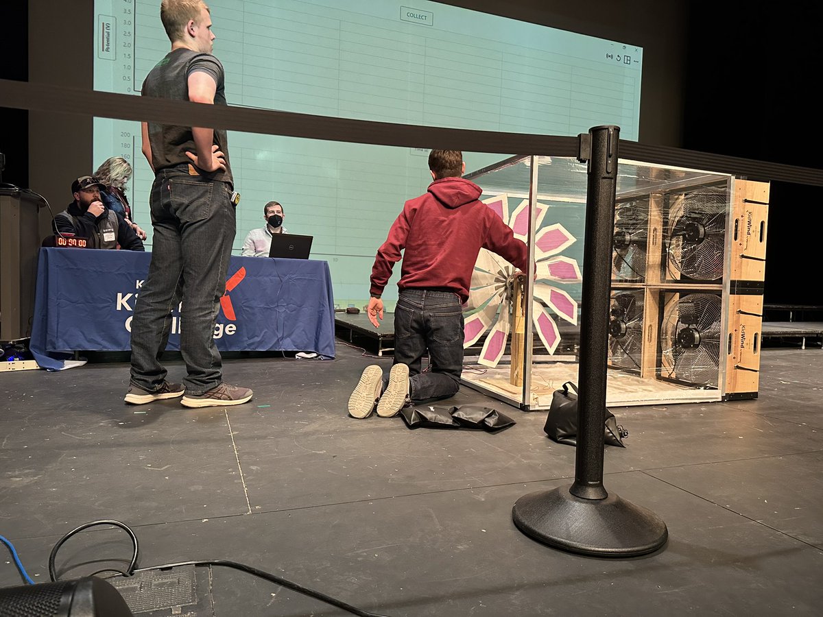 Coach Mo (@coach_morgan) on Twitter photo Regional Champions at the STEM KidWind competition. Andrew/Isaak take home top honors for the third year in a row. <a href="/BuhlerCrusaders/">Buhler Crusaders</a> <a href="/bhsupdates/">Buhler High School</a> <a href="/AmberNeighbor/">Amber Neighbor</a> Regional Champions at the STEM KidWind competition. Andrew/Isaak take home top honors for the third year in a row. <a href="/BuhlerCrusaders/">Buhler Crusaders</a> <a href="/bhsupdates/">Buhler High School</a> <a href="/AmberNeighbor/">Amber Neighbor</a>