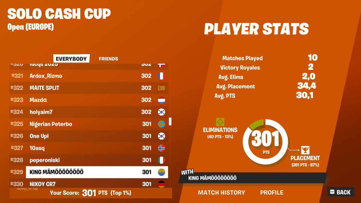 tosialpha tweet media