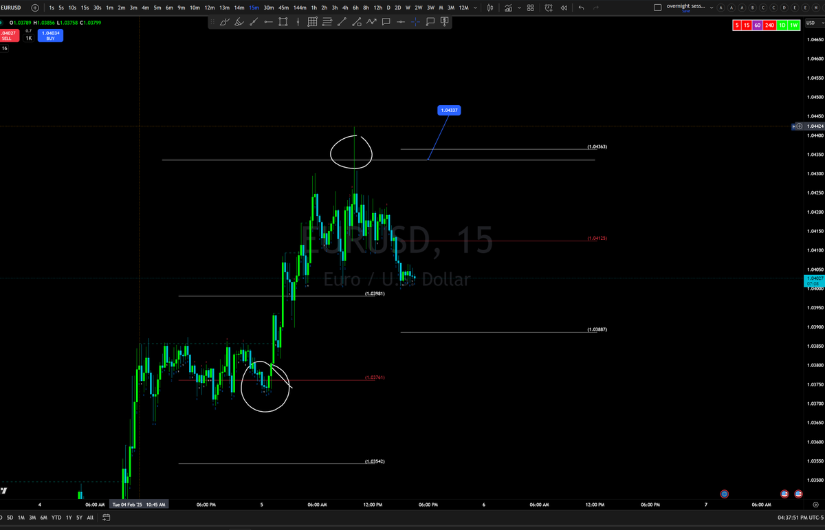 BOOMtradingone's tweet photo. FOREX? #BOOMLEVELS ARE POWERFUL - all spelled out last night! https://t.co/nR4ZUAZoDD