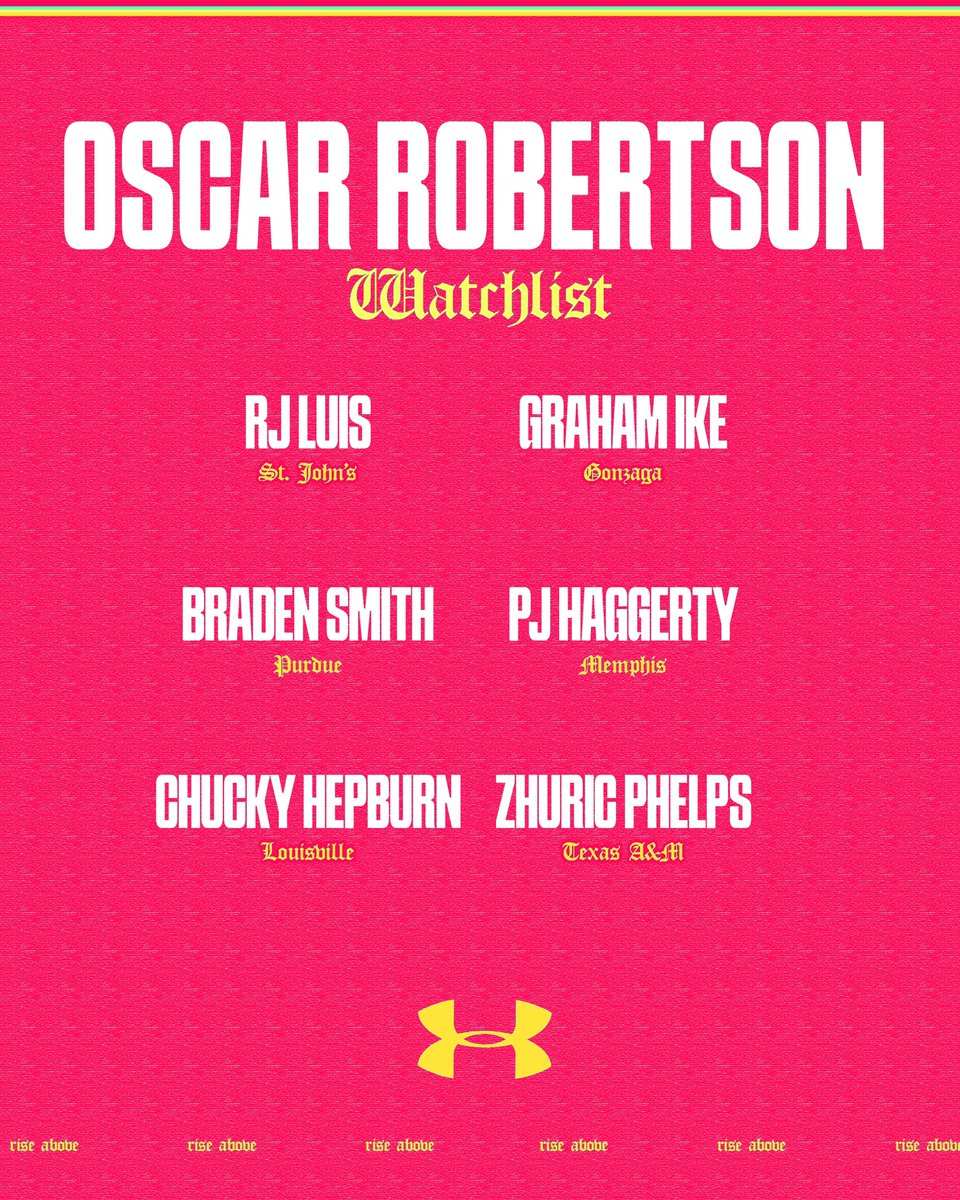 Congratulations to the Rise Alumni Named to the Oscar Robertson Trophy Midseason watchlist 🏆

Six of the Nations top 50 performers coming from the UA Rise circuit 🔥
#UAnext #RiseAbove