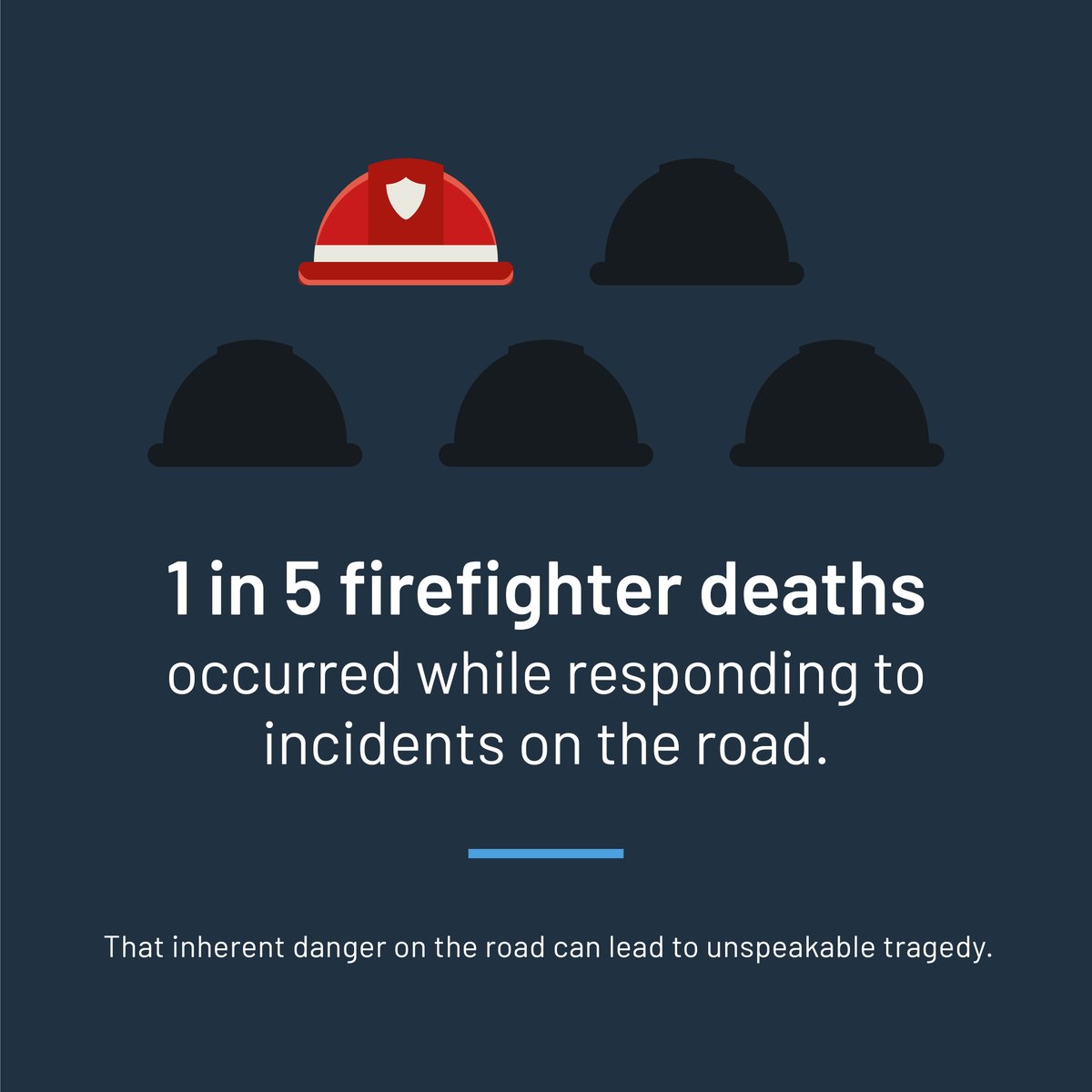 The responsibility of protecting those who keep our communities safe is not something we take lightly. - Learn more about how Safety Cloud is protecting local heroes at haasalert.com

#SlowDownMoveOver #Connectivity #RoadwaySafety