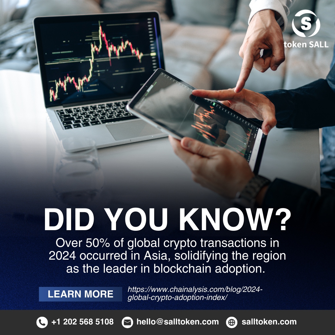 SALLtoken's tweet image. DID YOU KNOW? 🌏 

In 2024, over 50% of global crypto transactions took place in Asia, making it the undisputed leader in blockchain adoption! 🚀 

What does this mean for the future of crypto? The region is paving the way for innovation and growth. 💡