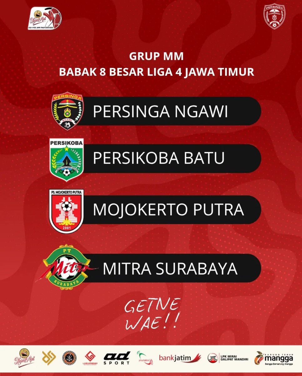 Grup MM Babak 8 besar Liga 4 Jawa Timur.