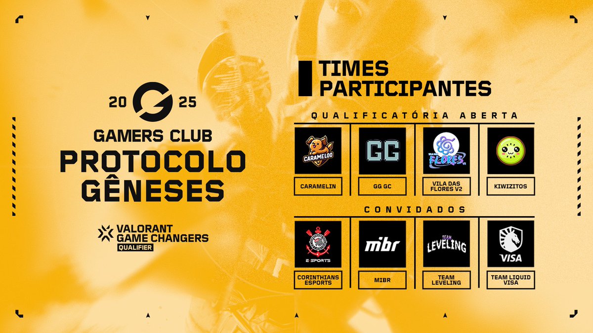 TIMES DEFINIDOS PARA O #VCTGameChangers KICKOFF! 🏆

Os 4 classificados da Qualificatória Aberta agora se juntam às 4 equipes convidadas para disputar a Etapa Principal!

A partir deste domingo, elas entram no servidor em busca do primeiro título do ano. Quem leva a melhor? 👀