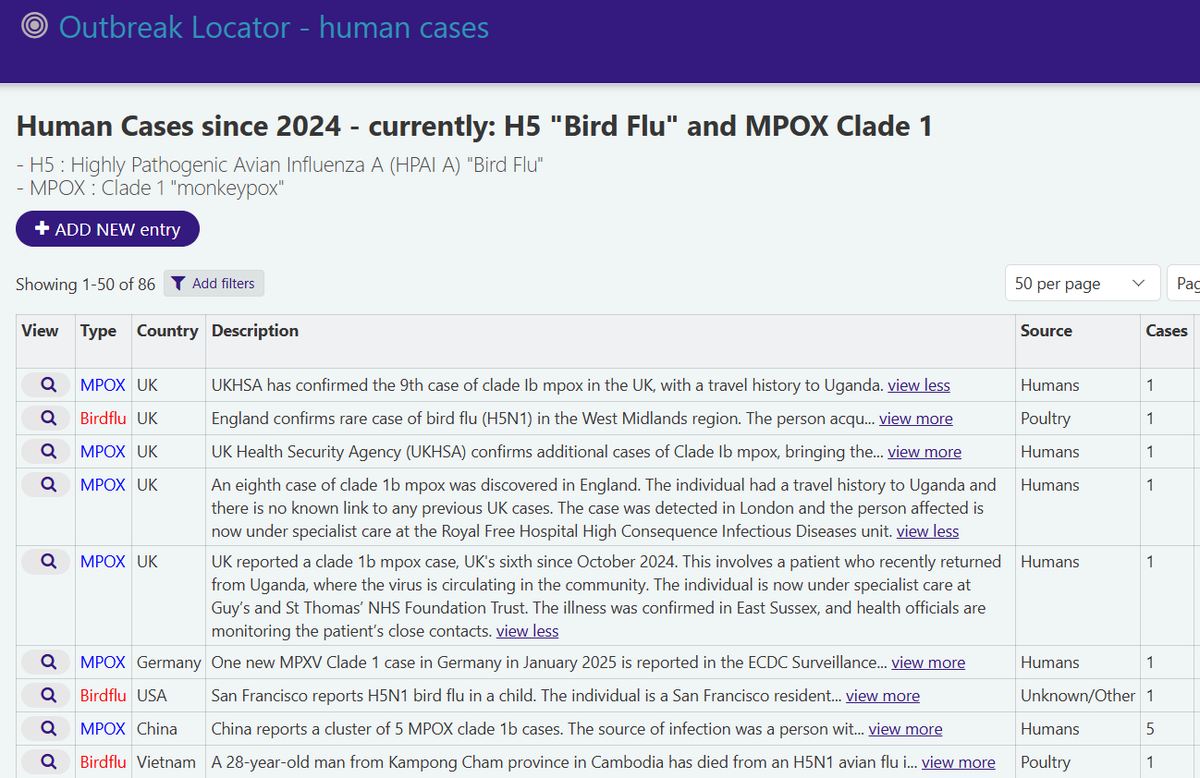 BD Dataplan - Bart Bolkestein tweet media