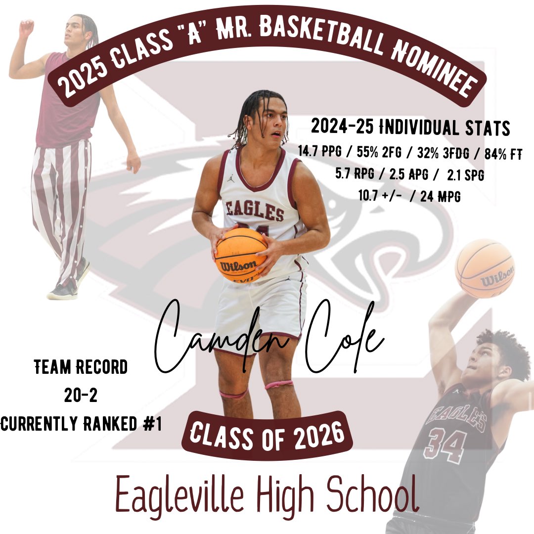 Eagleville Eagles HS Boys Basketball 🦅 (@eaglevilleb) on Twitter photo 