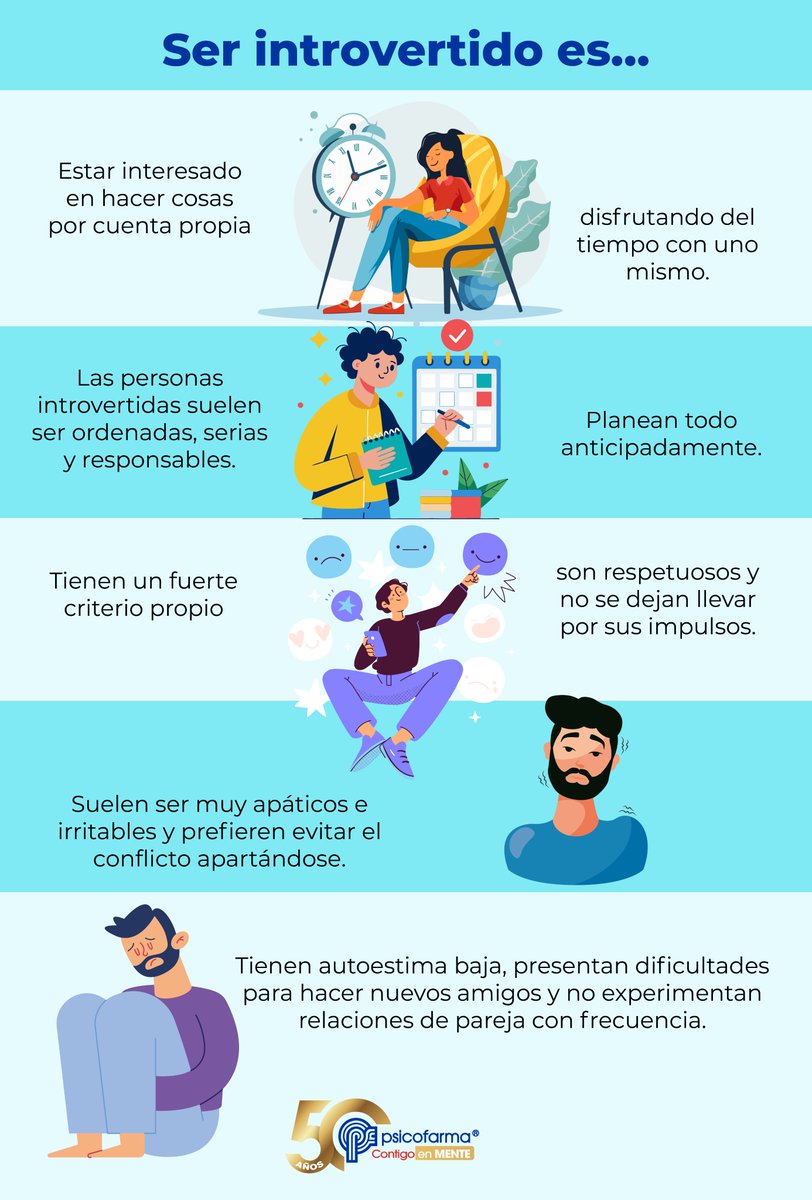 Psicofarma's tweet image. Una persona introvertida suele estar enfocada en aspectos internos de sí mismos🫵🏼. Esto muchas veces puede ser malinterpretado🥺, sin saber que ser una persona introvertida tiene sus propias ventajas y desventajas.💪🏼
#Introvertido #Personalidad #Introversión #ContigoEnMente