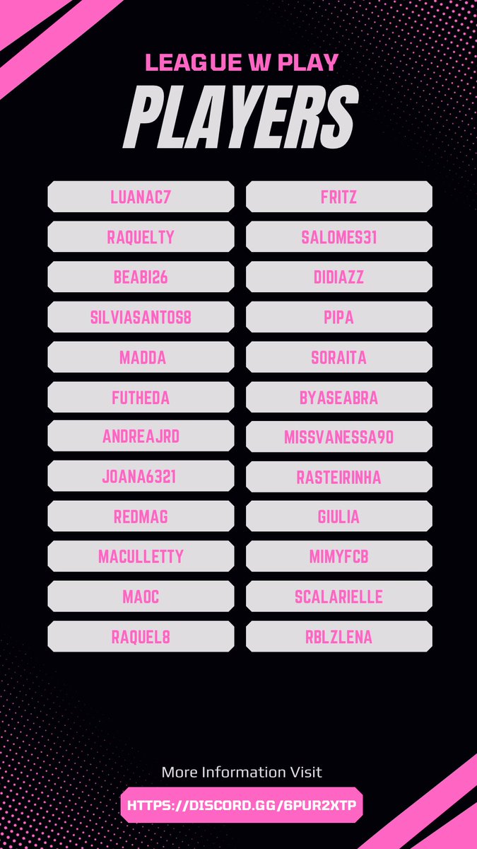 WPlayLeague's tweet photo. ‼️🏆Here it is🏆‼️
Registrations have reached the limit number and these are our players 👩🎮
The game is almost starting…. ⏰ https://t.co/4CT1rdzMvH