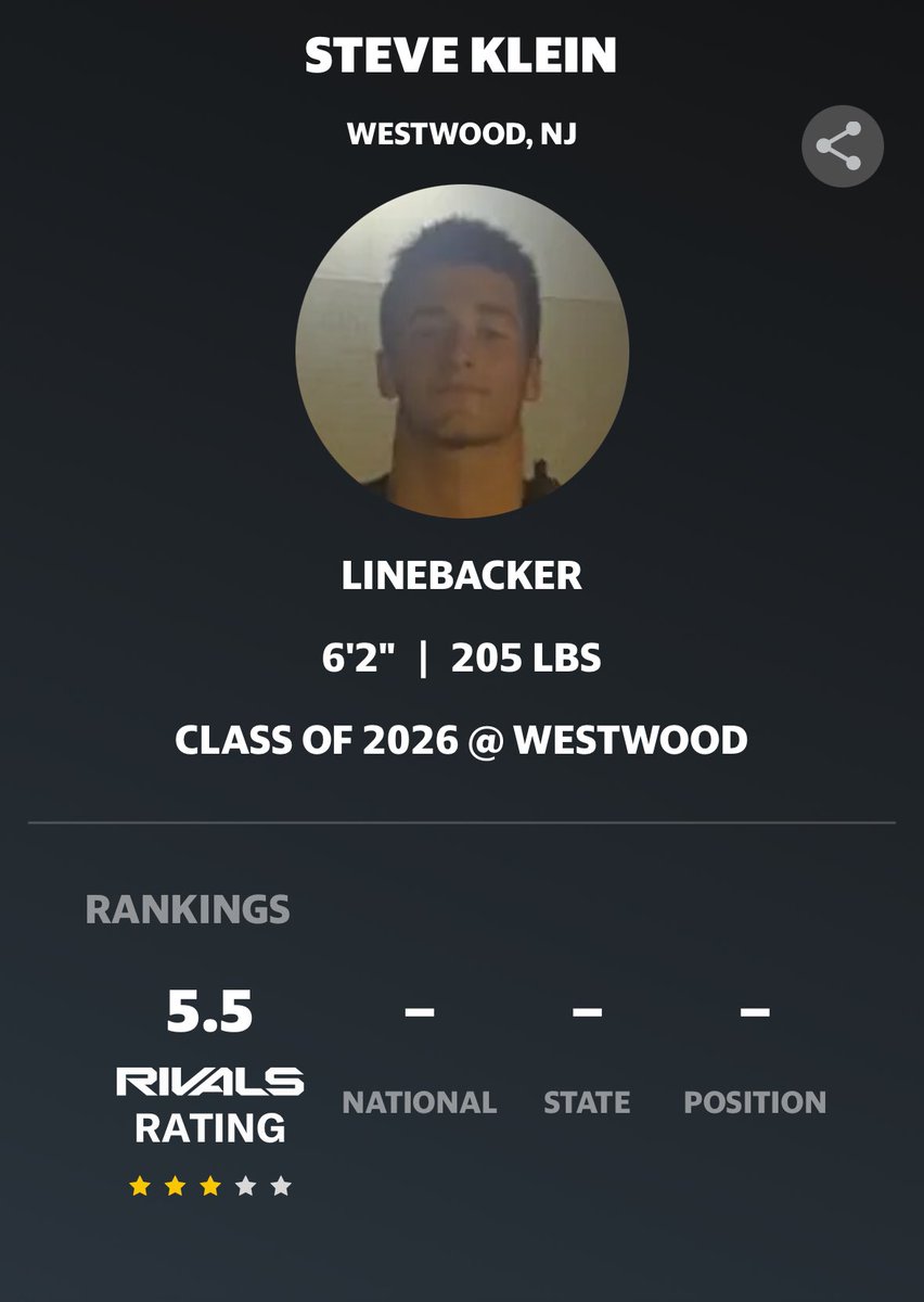 Blessed to be ranked a 3 ⭐️!