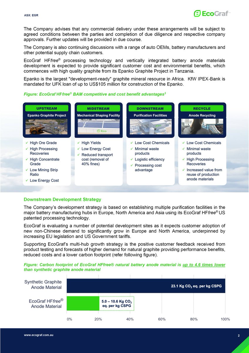 EcoGraf's tweet image. EcoGraf ASX: $EGR FSE: $FMK is pleased to announce the successful operational campaign of its #PQF to produce high purity EcoGraf #HFfree® purified #SPG on a continuous basis in accordance with battery anode manufacturer’s chemical specifications.

Video &amp;gt; tinyurl.com/3vtn6dus