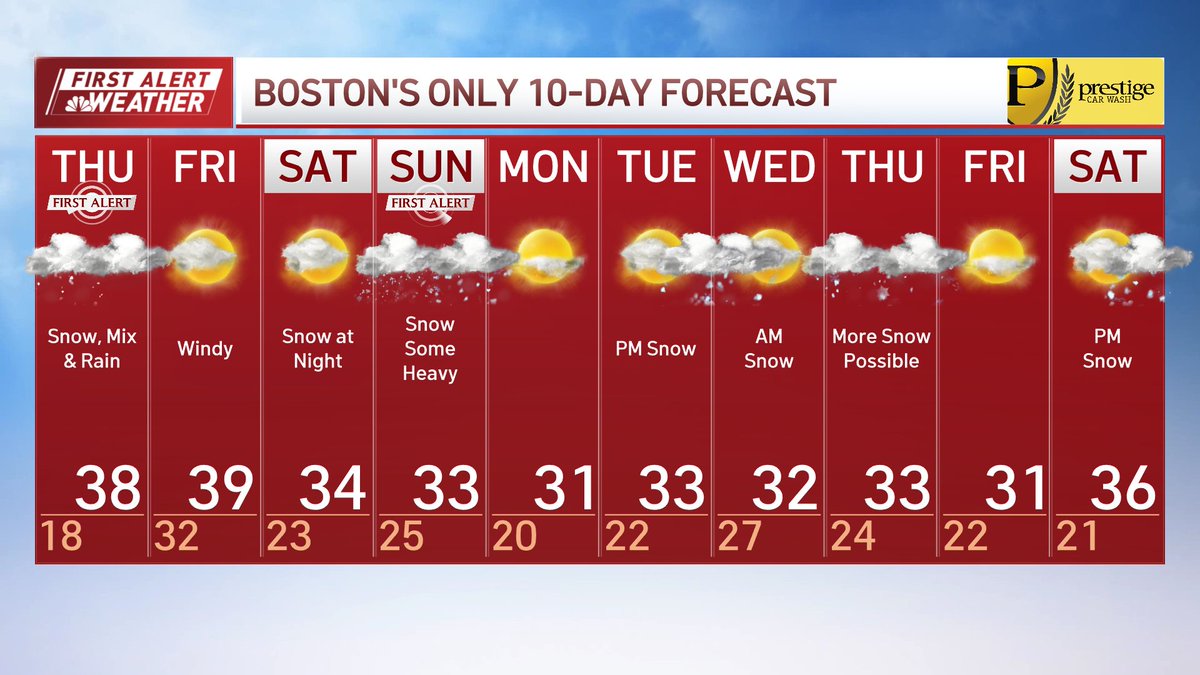 Pete Bouchard tweet media