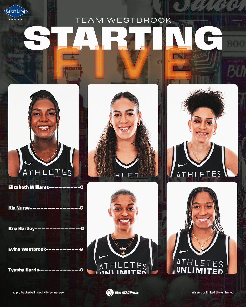 AUProBasketball's tweet photo. starting lineup for Team Westbrook 🧡
Presented by @GrayLine https://t.co/RcYa5JFkiI