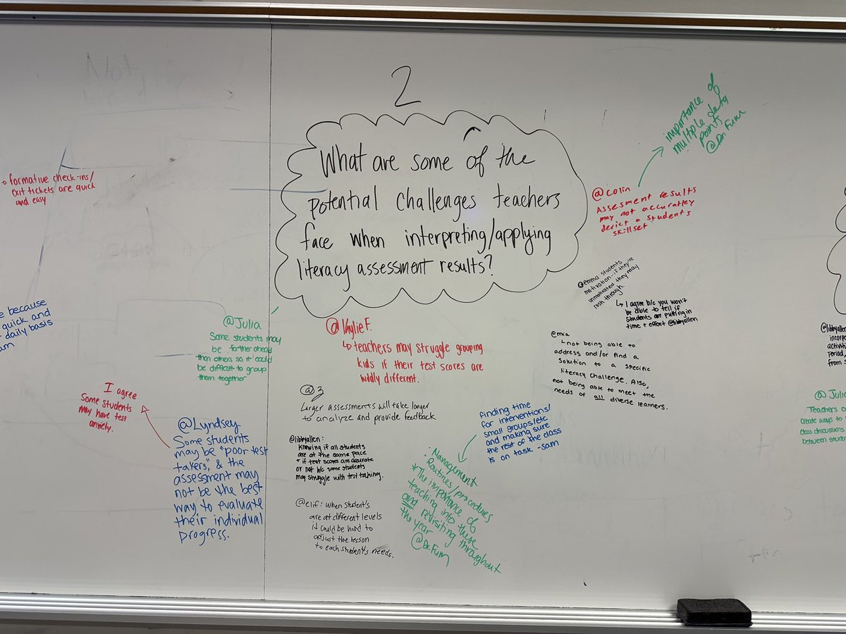 stephsulk's tweet image. Some white board responses from todays discussion about elementary literacy assessment