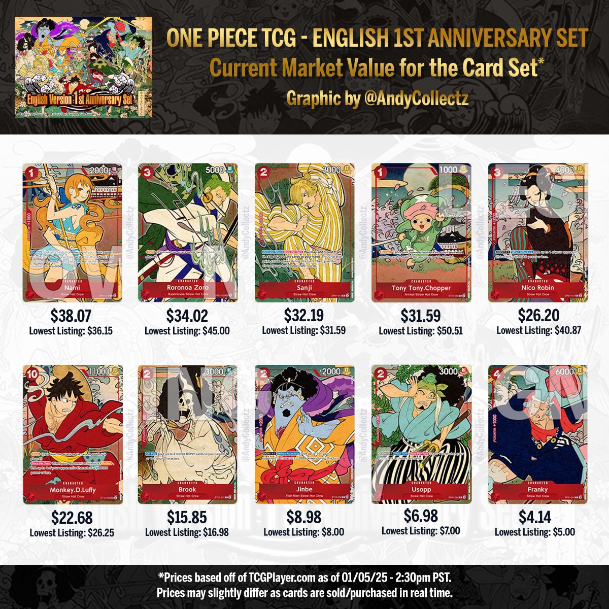 A little over a year ago, you could have gotten the OPTCG English