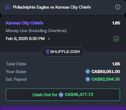THE 3PEAT IS HAPPENING! 🔥
The refs locked it in, and WE did too 🏆
$50,000 placed on the Chiefs to WIN it ALL! 

If I win, YOU win… We’re giving away $500! ($50 to 10 winners) if the Chiefs win! 
👉 Must RT &amp; Follow @btcssports to win!