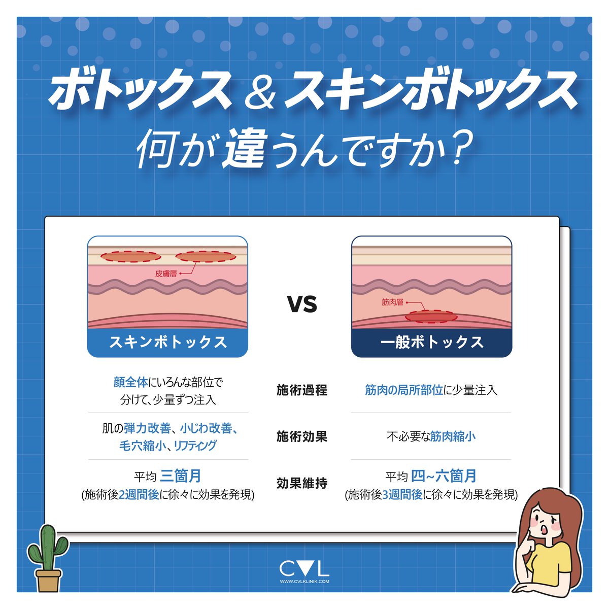 cvl_klinik's tweet photo. 🤔ボトックスは分かるけど.. スキンボトックスって何だろう？🤔

たるんでしわが見える肌が気になる時は？
スキンボトックスで肌の悩みを吹き飛ばそう！

ボトックスとは何か？
種類別に施術過程、効果、持続時間まで
一気にお知らせします！

💌気になる詳細はDMで聞いてみてください！ https://t.co/s9HmfsdP7U