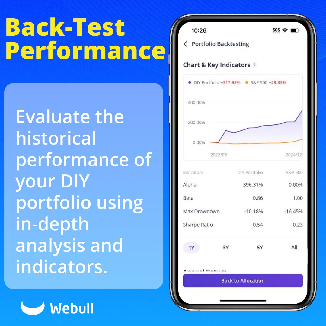 Introducing the latest feature to the Webull App… DIY Portfolio! 📖Swipe across to see how it works and how you can use DIY portfolio to benefit your investment strategy.📈