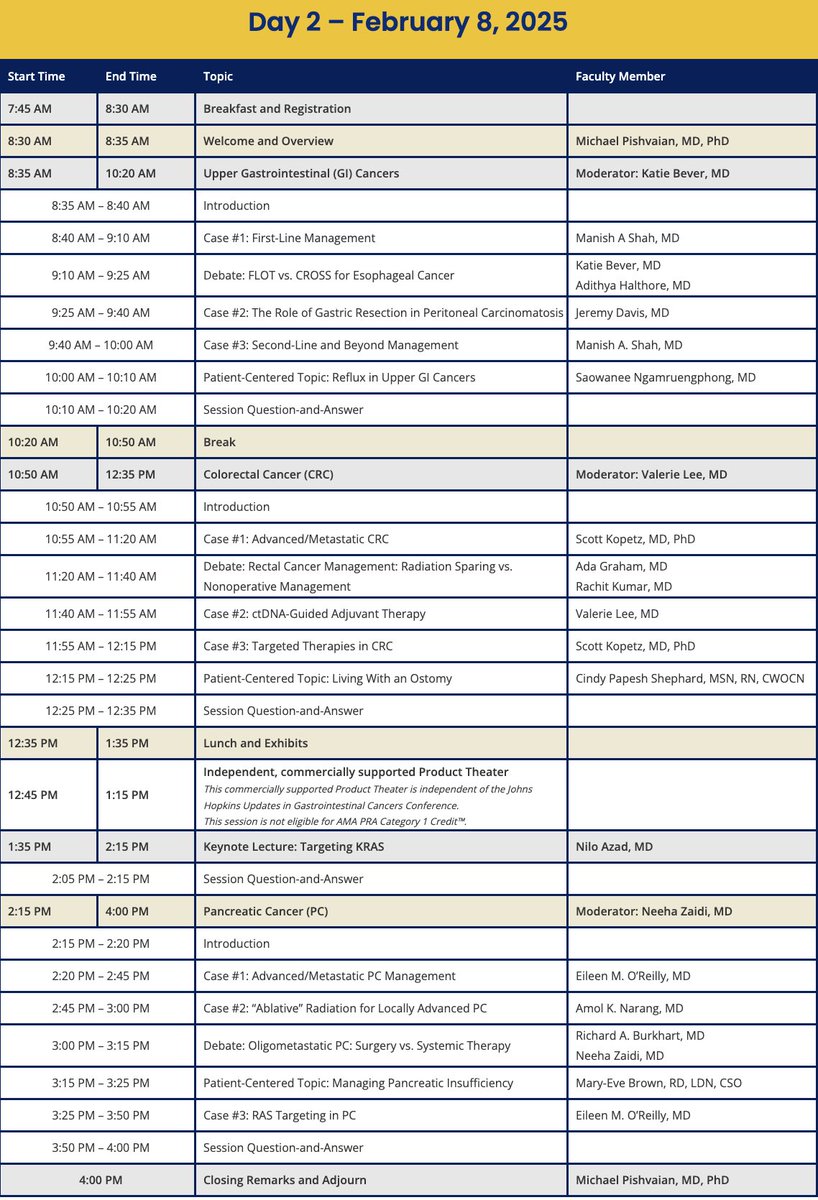 Join Us for the 2025 Johns Hopkins Updates in GI Cancers!

Don’t miss this power-packed two-day conference on February 7-8, featuring the latest in GI Oncology.

I’ll be speaking on PRRT and its role in NET management, alongside an incredible lineup of experts.

📌 Register now: