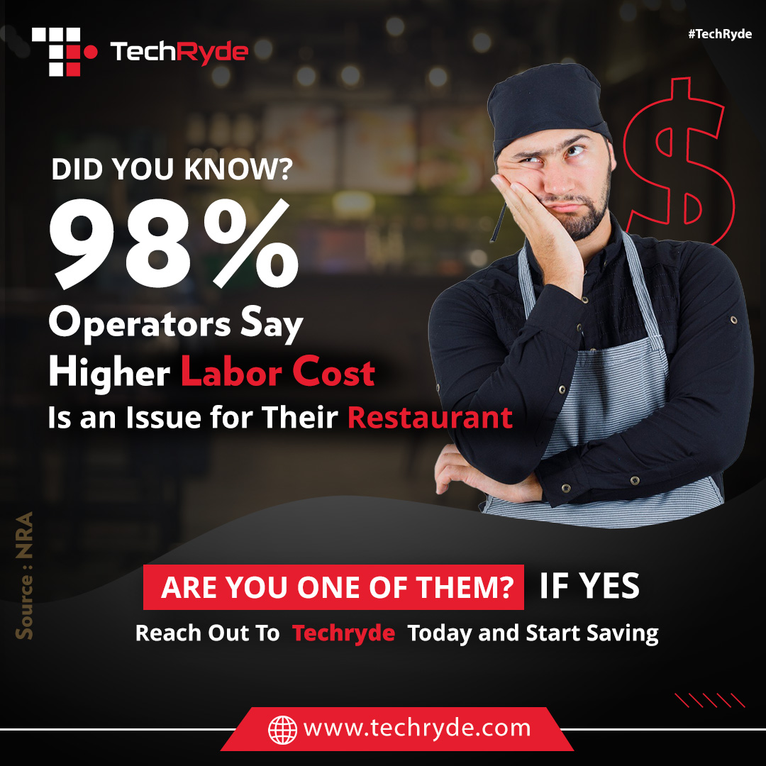 Techryde_global's tweet image. Rising labor costs affecting your restaurant? TechRyde&apos;s Driver App &amp;amp; dispatch services help streamline operations, reduce labor expenses by up to 20%, and improve efficiency. Take control today!

Contact for a Free Demo!
techryde.com/contact-techry…

#LaborChallenge #TechRyde
