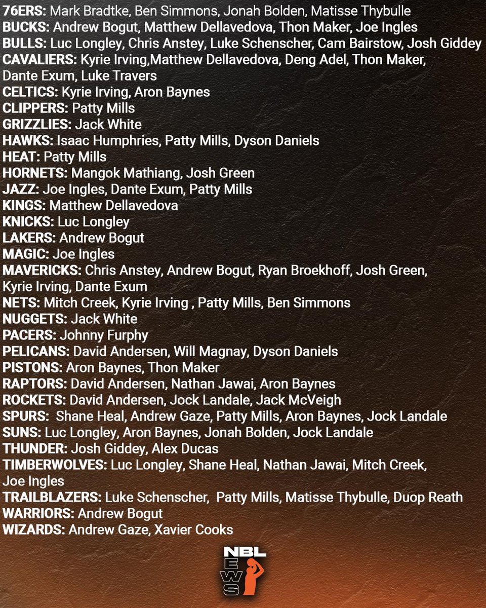 NBL News tweet media