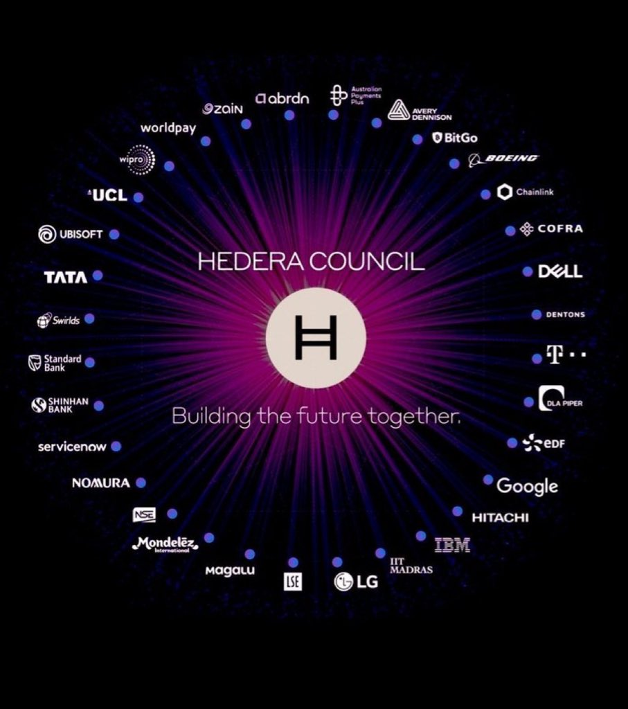 AbsGEC's tweet photo. $HBAR GOVERNING COUNCIL! 

Made In The USA! 🙌🇺🇸 https://t.co/gTJ8sVfcqy