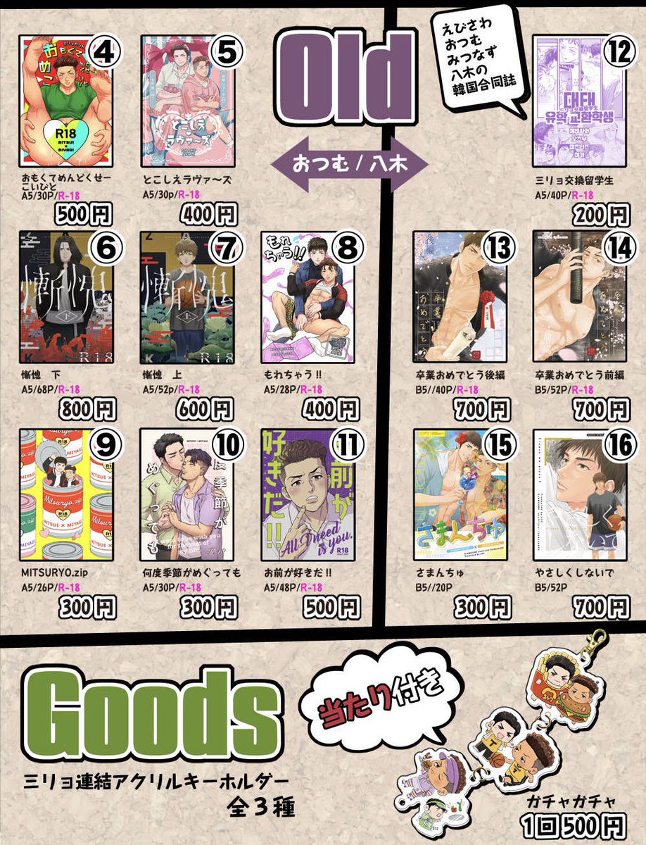 #0209ついリョ新刊 #0209アメリョFes #三リョ
2/9のお品書きでーす!八木さんが作ってくれました🎶
頒布物の種類が多いので、購入時は番号でお伝えください👉

ア27ab「アメリョFes本部」にて八木さん&MIYABIさんとお待ちしております! 