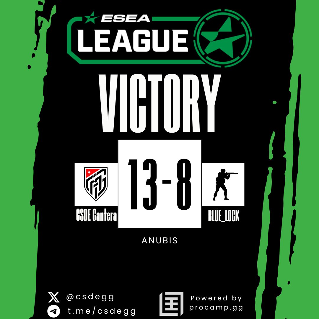csdeGG's tweet photo. Cantera continues their strong run of form and gets a 13-8 win over BLUE_LOCK to move to 6-2 and a five match win streak! Cantera is back in action on Monday going for six matches in a row!
#VamosCSDE #BeStoic https://t.co/iEfumPbHu1