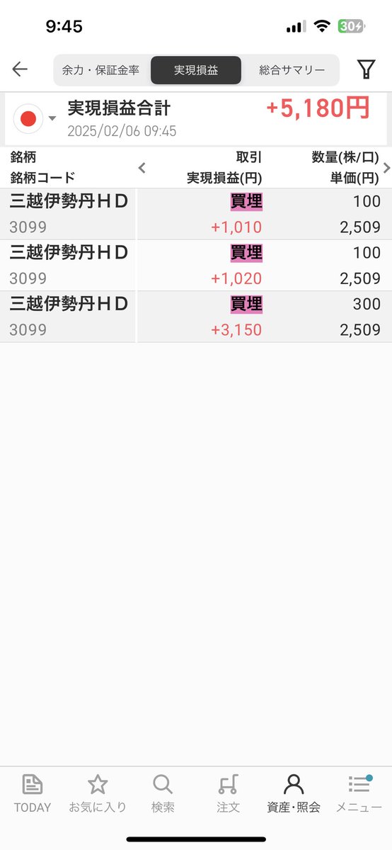 2/6 +5000円