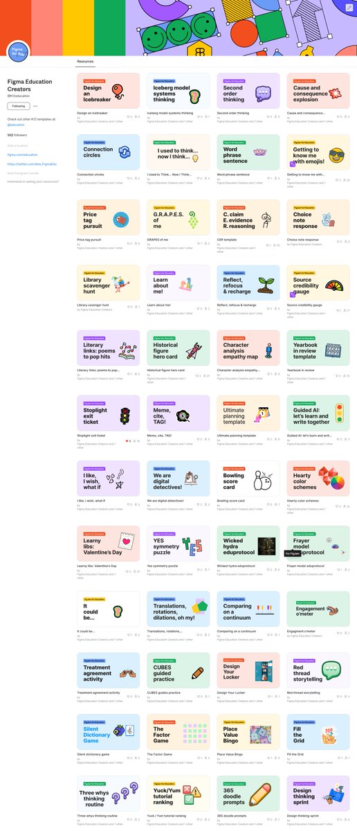 Alex @ Figma Edu (@figmaedu_alex) on Twitter photo Did you spot the easter egg in <a href="/jmattmiller/">Matt Miller 🗑️</a>'s #TCEA session yesterday? 👀
50 new #FigmaEdu templates just dropped! As always...made by educators for educators. Free and ready to use in your classroom 🥳
Special shoutout to our <a href="/figma/">Figma</a> Education Creators: <a href="/farmerfaubs/">Farmer Faubs 🤠+🌈</a> Did you spot the easter egg in <a href="/jmattmiller/">Matt Miller 🗑️</a>'s #TCEA session yesterday? 👀
50 new #FigmaEdu templates just dropped! As always...made by educators for educators. Free and ready to use in your classroom 🥳
Special shoutout to our <a href="/figma/">Figma</a> Education Creators: <a href="/farmerfaubs/">Farmer Faubs 🤠+🌈</a>