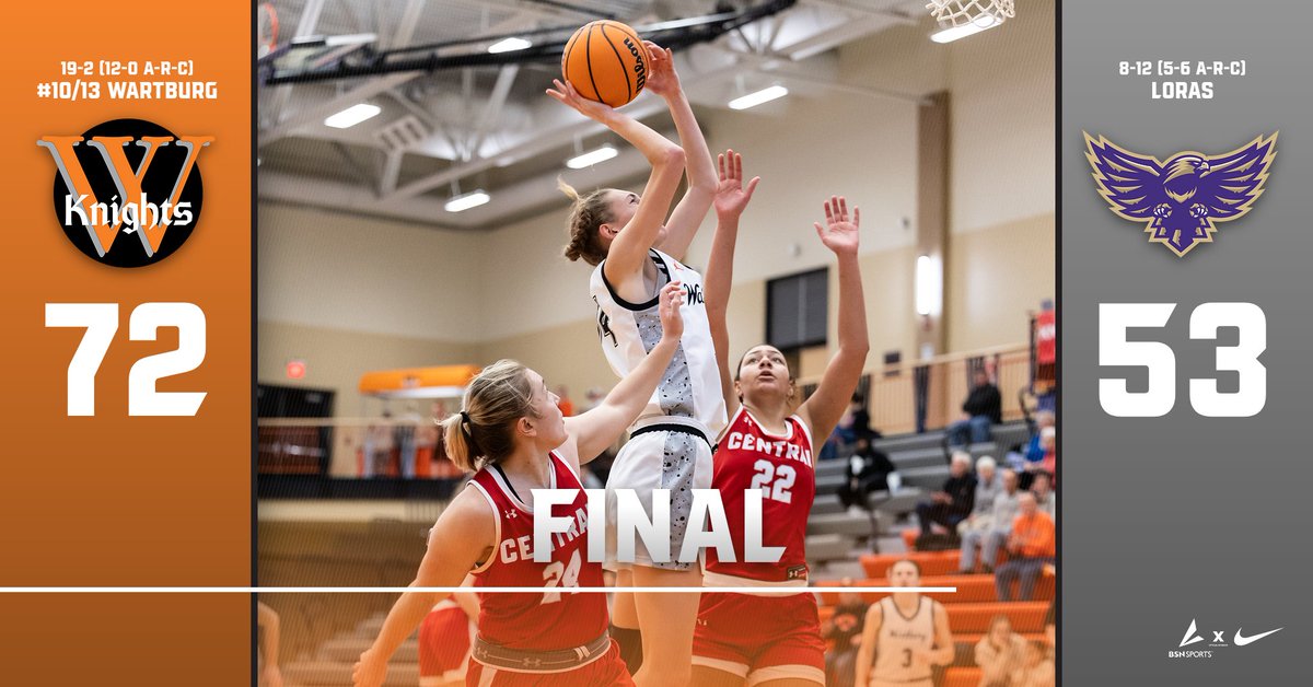 Wartburg Athletics (@wartburgknights) on Twitter photo Knights Win!! 🔥
No. 10/13 <a href="/WartburgWBBALL/">Wartburg Women’s Basketball</a> 72, Loras 53
Lauren Woeste: 21 points, six rebounds, one assist
Jaedon Murphy: 14 points, six rebounds, three assists, one steal
Sara Faber: 14 points, five assists, four rebounds, one steal Knights Win!! 🔥
No. 10/13 <a href="/WartburgWBBALL/">Wartburg Women’s Basketball</a> 72, Loras 53
Lauren Woeste: 21 points, six rebounds, one assist
Jaedon Murphy: 14 points, six rebounds, three assists, one steal
Sara Faber: 14 points, five assists, four rebounds, one steal