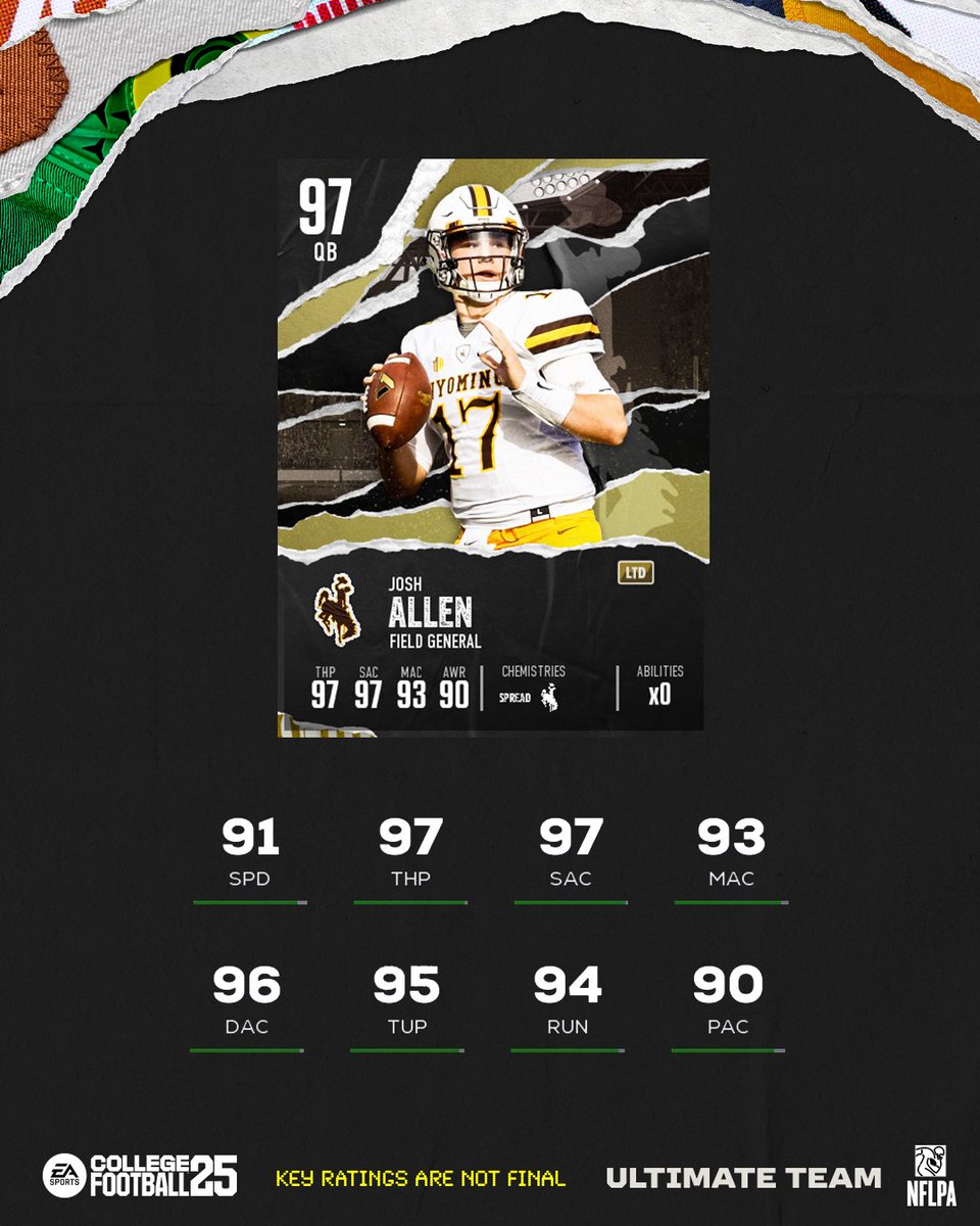 CFB Ultimate Team tweet media