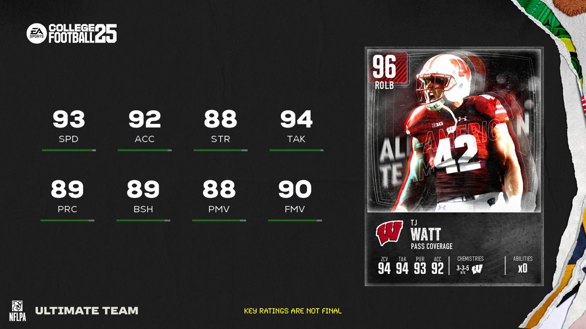 CFB Ultimate Team tweet media