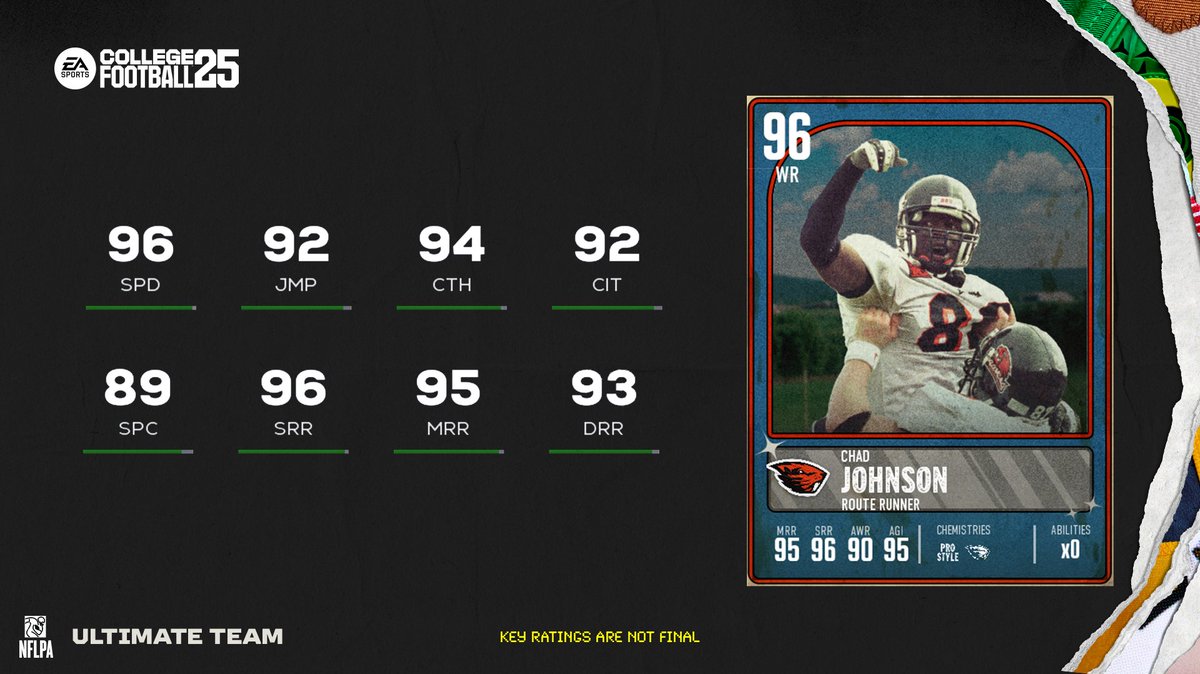 CFB Ultimate Team tweet media